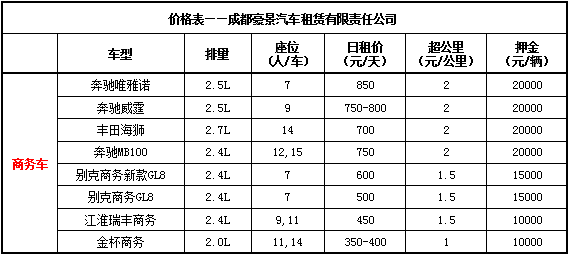 成都租商務(wù)車(chē)價(jià)格表